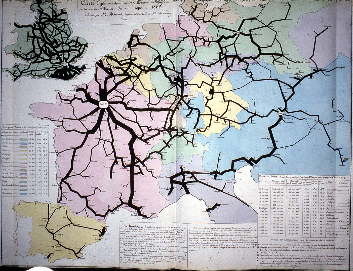 carte du trafic sur les chemins de fer européens vers 1860